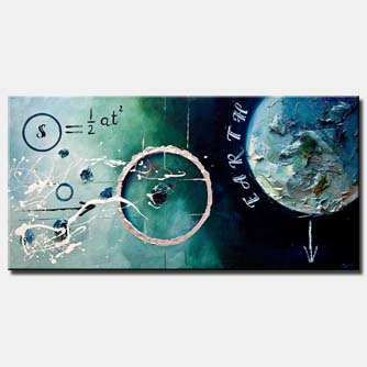 Prints painting - Galileo Formula